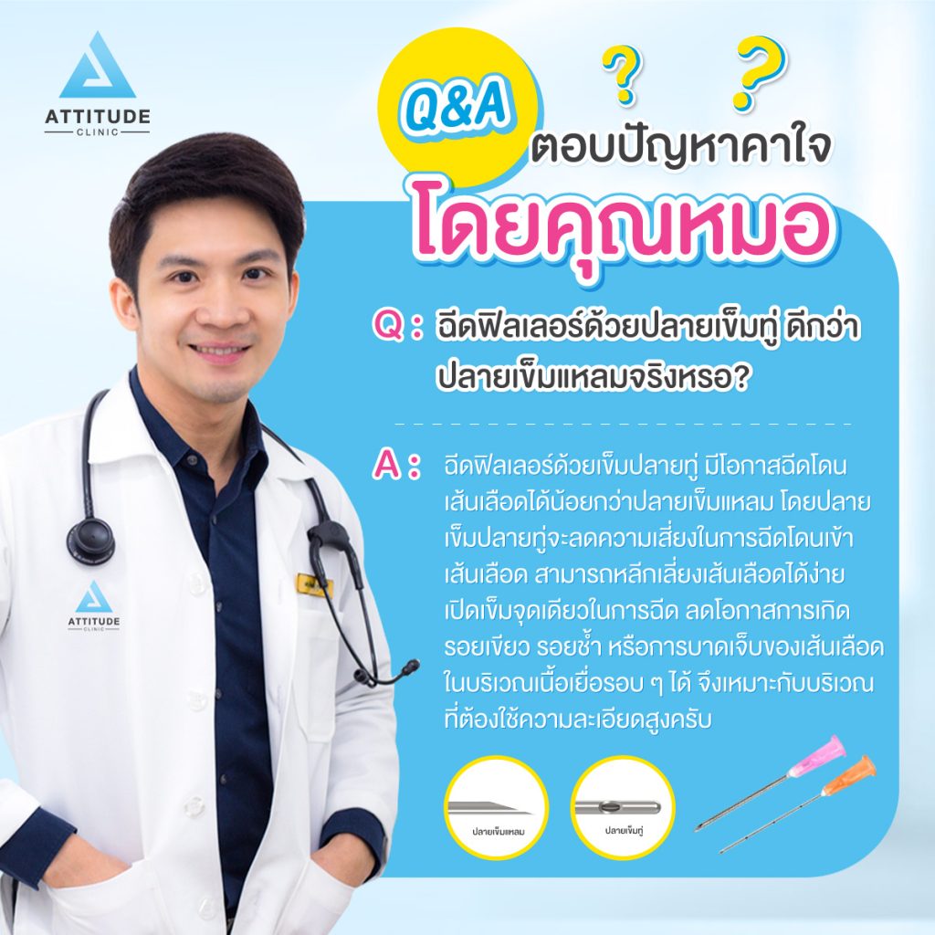 Q&A ตอบปัญหาคาใจโดยคุณหมอ : ฉีดฟิลเลอร์ด้วยปลายเข็มทู่ ดีกว่าปลายเข็มแหลมจริงหรอ​?