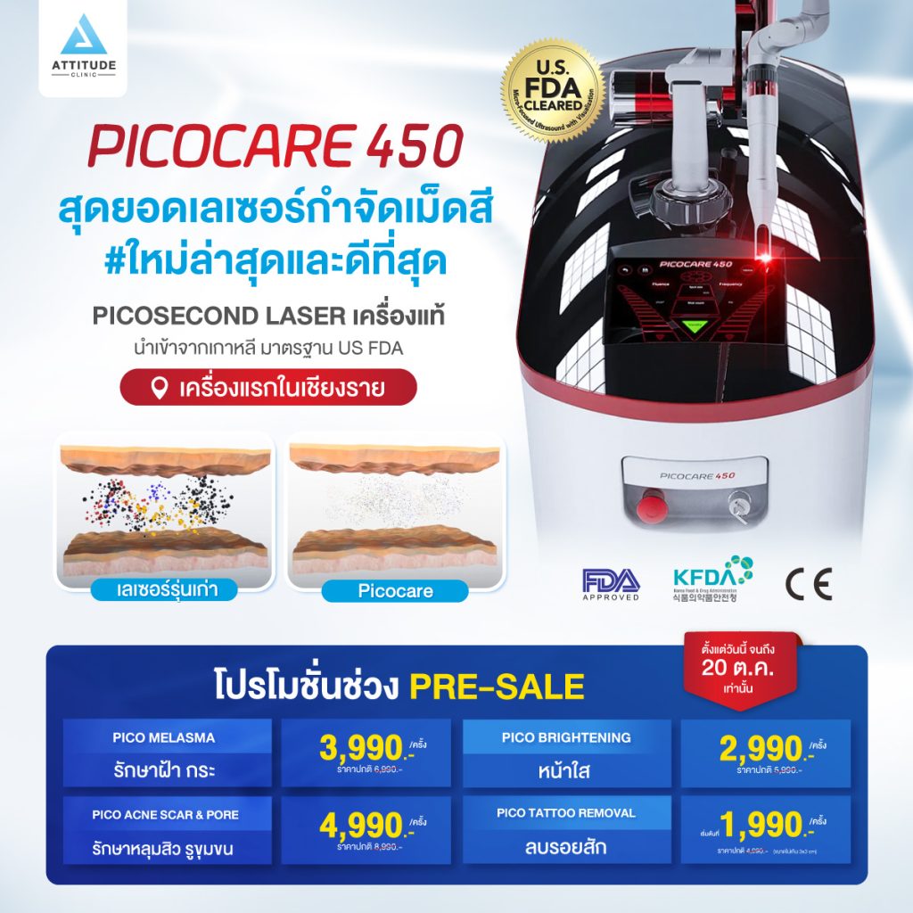 ราคา Picocare 450