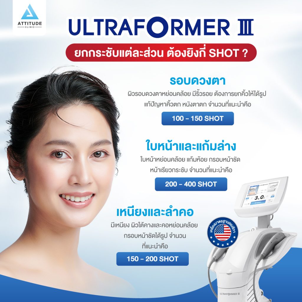 Ultraformer III ยกกระชับหน้าต้องยิงกี่ shot ? Attitude Clinic มีคำตอบ มีบริการแล้วที่ Attitude Clinic สาขาเชียงราย