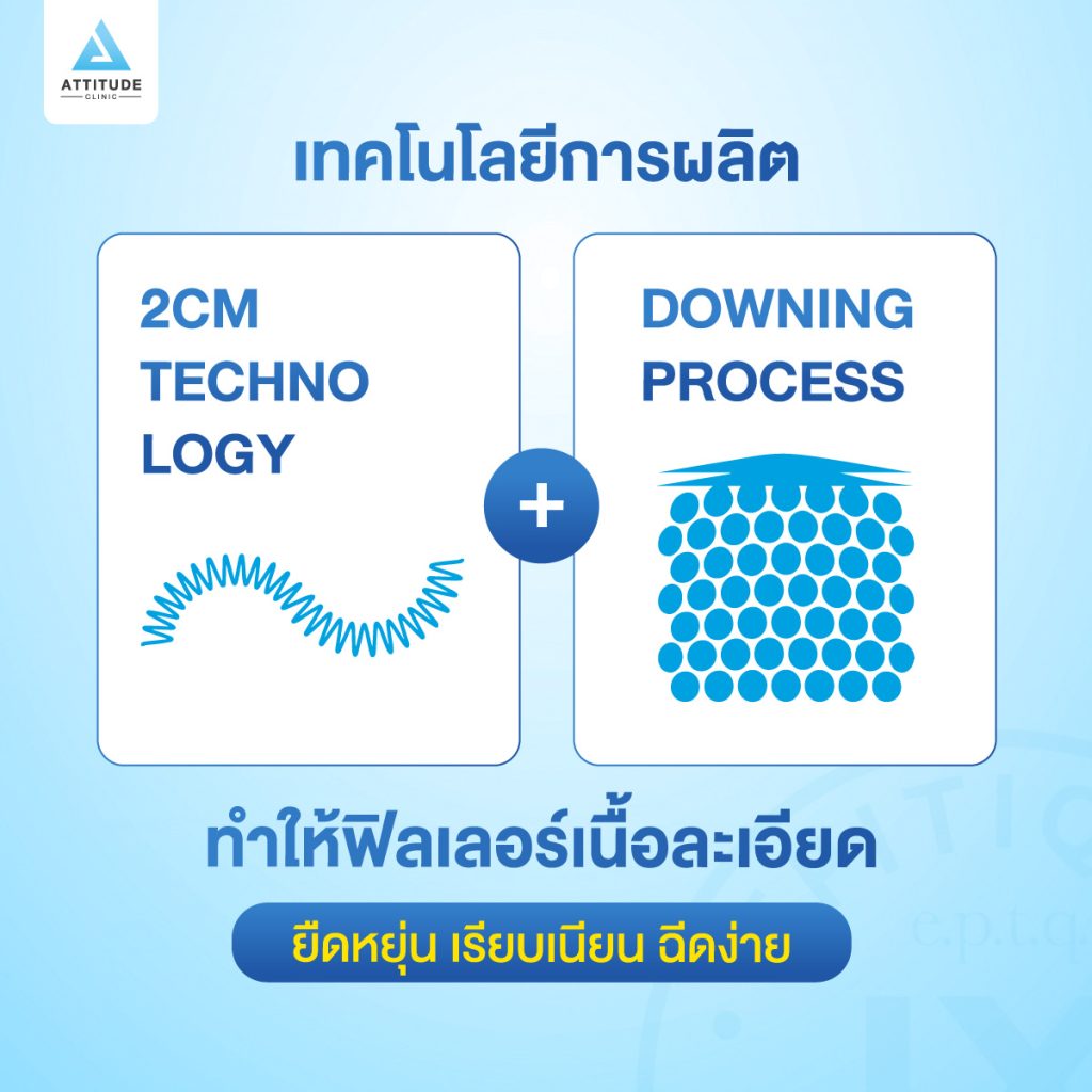 4 เหตุผลที่ต้องเลือกฉีดฟิลเลอร์ eptq เติมเต็มความสวยที่สมบูรณ์แบบ ฟิลเลอร์สำหรับปรับรูปหน้า สัญชาติเกาหลีตัวล่าสุด ที่ได้รับ อ.ย.ไทย โดย Raw Material นำเข้าจากอเมริกา สวยก่อนใครได้ที่ Attitude Clinic คลินิกแรกในภาคเหนือ สาขาเชียงราย เชียงใหม่ ลำปาง