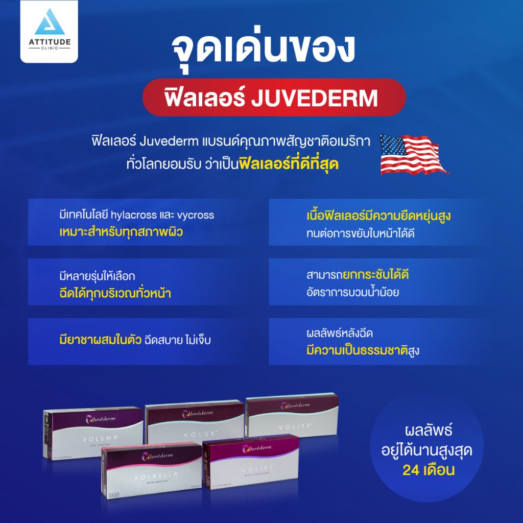 จุดเด่นของฟิลเลอร์ juvederm ฟิลเลอร์อเมริกา