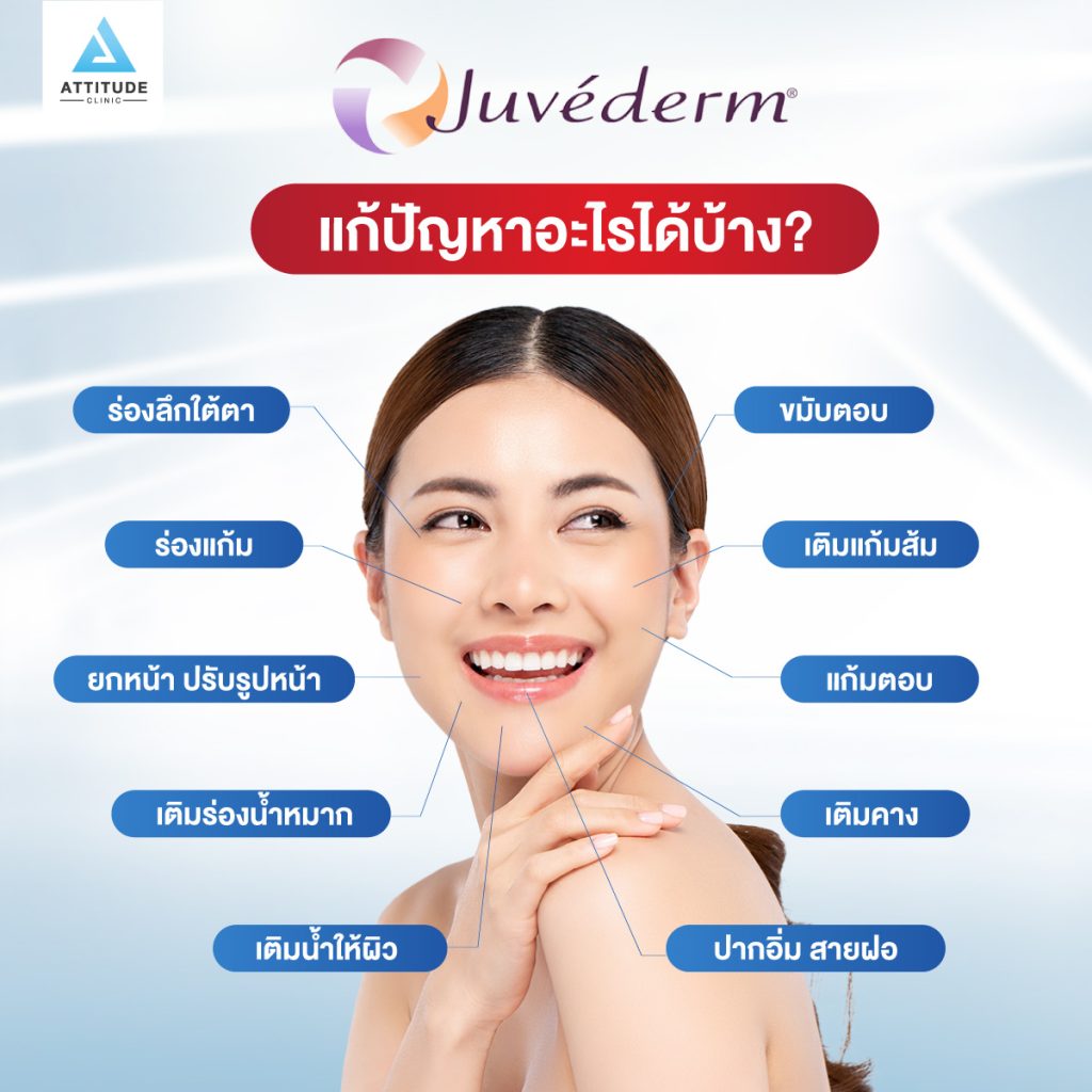 ฟิลเลอร์ juvederm ฟิลเลอร์อเมริกา ช่วยแก้ปัญหา และฉีดตรงไหนได้บ้าง