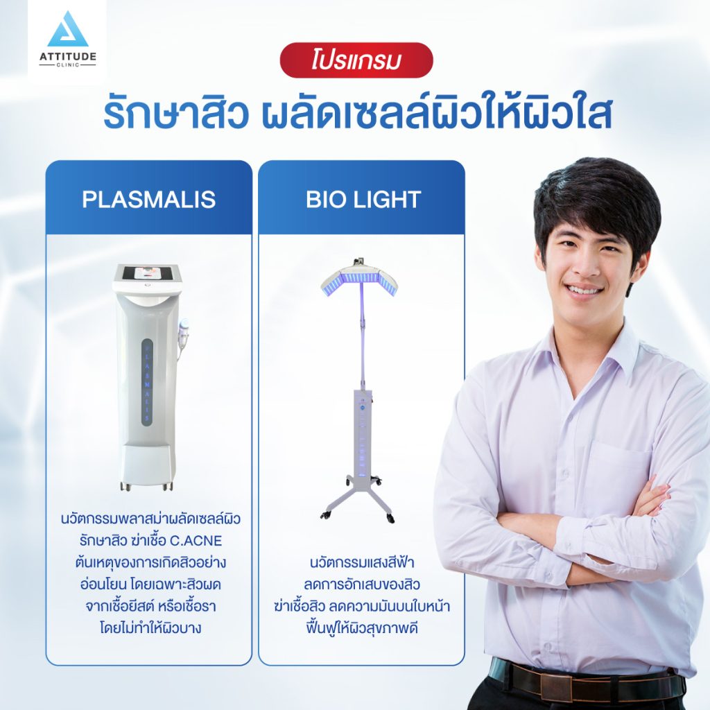 Attitude Clinic เชียงราย ยืน 1 เครื่องเลเซอร์เยอะที่สุดในเชียงราย มาตรฐานเครื่องคุณภาพ ทุกบริการ ปลอดภัย มั่นใจ ผลลัพธ์ดีที่สุด หมออยู่ทุกวัน ทำเองทุกเคส รีวิวเยอะที่สุดในเชียงราย