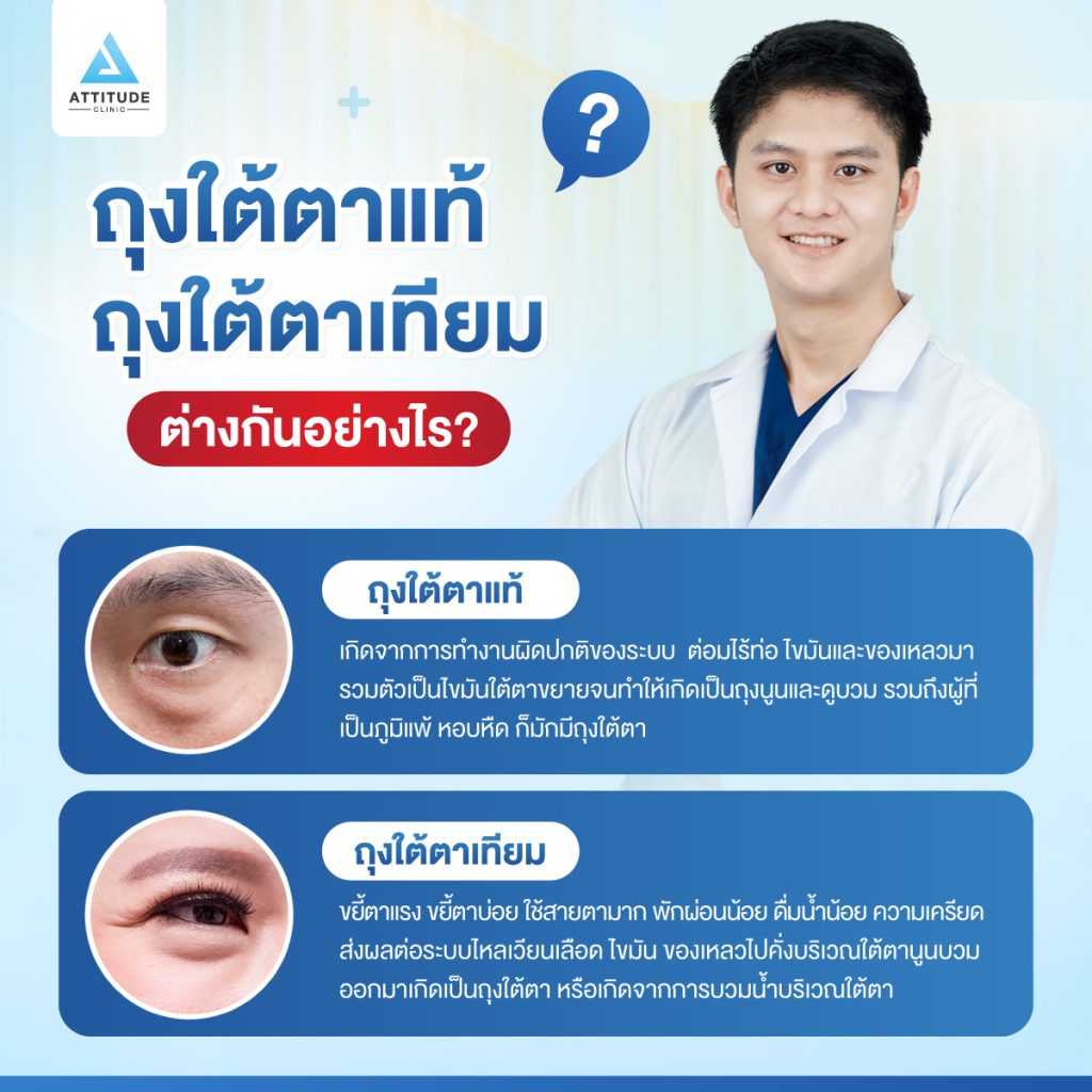 ถุงใต้ตาแท้ถุงใต้ตาเทียม ต่างกันอย่างไร