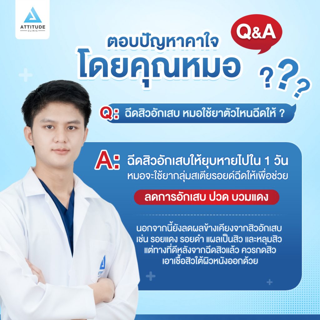 ฉีดสิวอักเสบ Q&A ตอบปัญหาคาใจโดยคุณหมอ : ฉีดสิวอักเสบ หมอใช้ยาตัวไหนฉีดให้