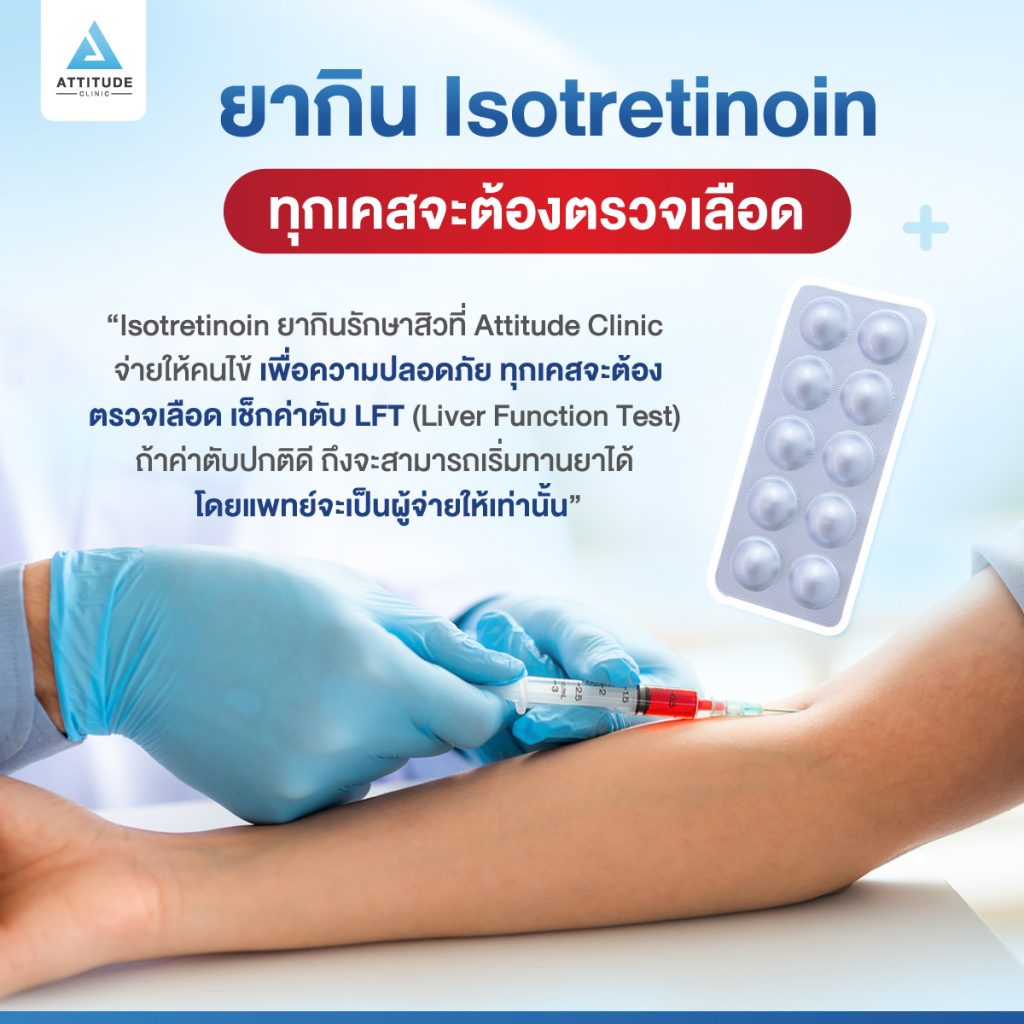 ความเชื่อ VS ความจริง : เมื่อเริ่มกินยา iso รักษาสิว ไม่สามารถหยุดได้ต้องกินตลอดไป ?