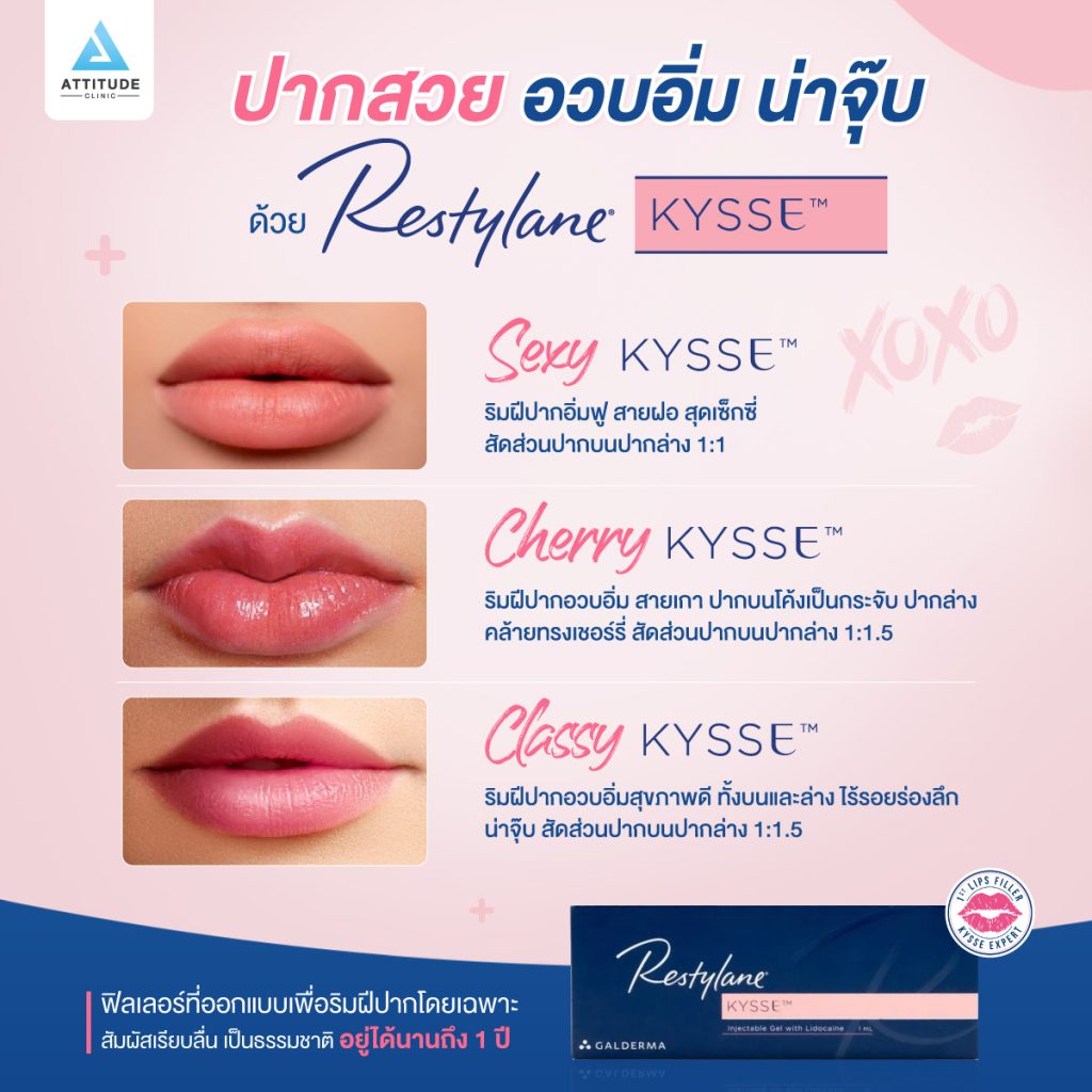 ปากสวยปังเกินต้าน! Restylane Kysse ฟิลเลอร์ปาก ใหม่ล่าสุดจากสวีเดน ถูกคิดค้นและออกแบบมาเพื่อริมฝีปากโดยเฉพาะ สวยอวบอิ่ม เป็นธรรมชาติ อยู่ได้นาน 1 ปี