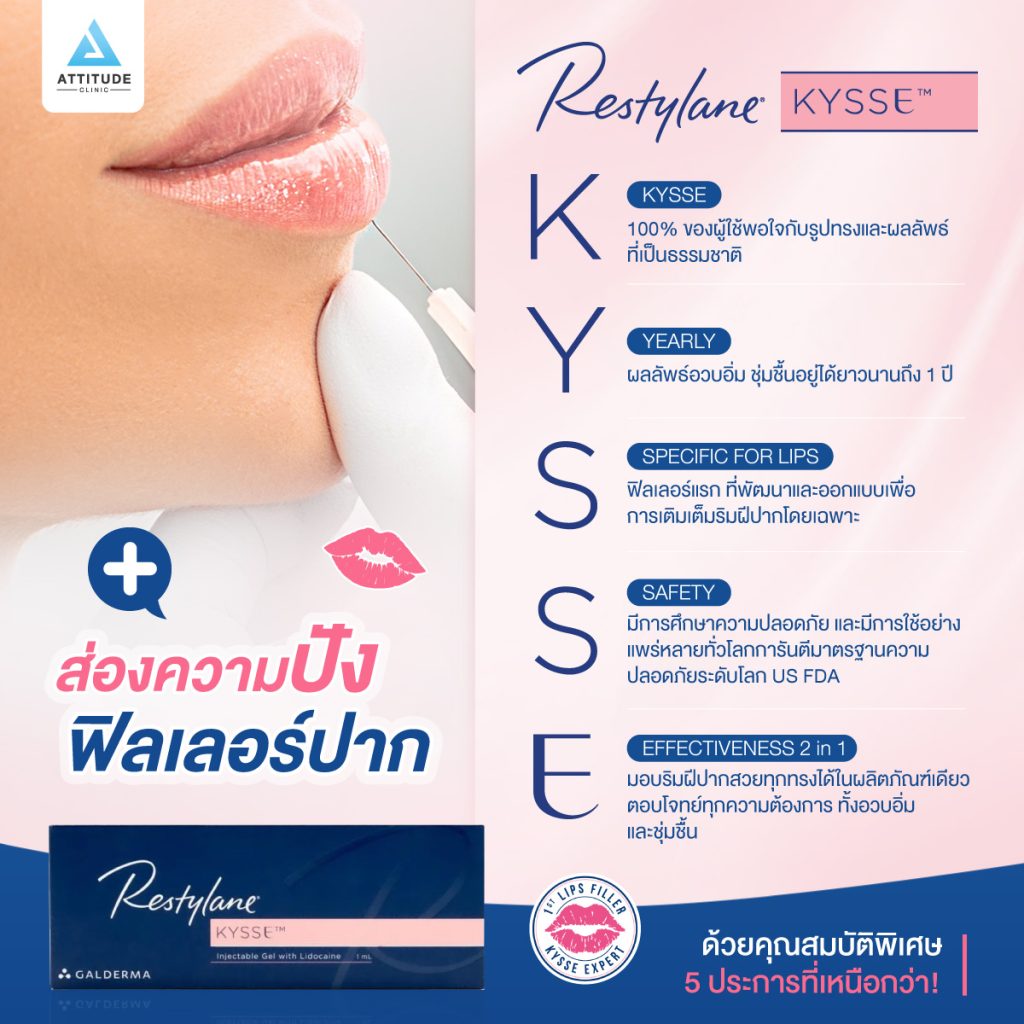 ปากสวยปังเกินต้าน! Restylane Kysse ฟิลเลอร์ปาก ใหม่ล่าสุดจากสวีเดน ถูกคิดค้นและออกแบบมาเพื่อริมฝีปากโดยเฉพาะ สวยอวบอิ่ม เป็นธรรมชาติ อยู่ได้นาน 1 ปี