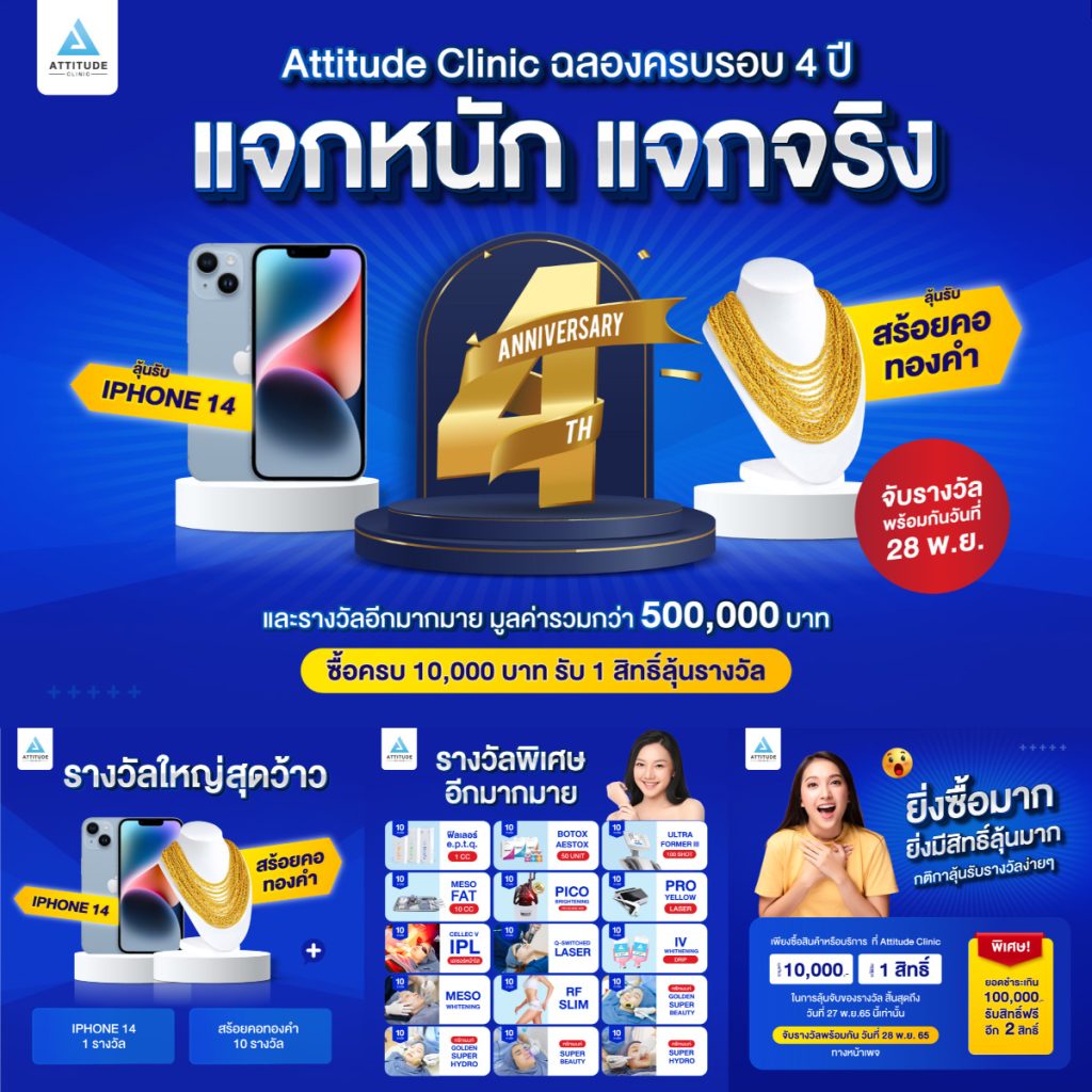 Attitude Clinic ฉลองยิ่งใหญ่ครบรอบ 4 ปี แจกหนัก แจกจริง iPhone14 สร้อยคอทองคำ และรางวัลพิเศษอีกมากมาย มูลค่ารวมกว่า 500,000 บาท จับรางวัลพร้อมกัน ในวันที่ 28 พ.ย.65 นี้