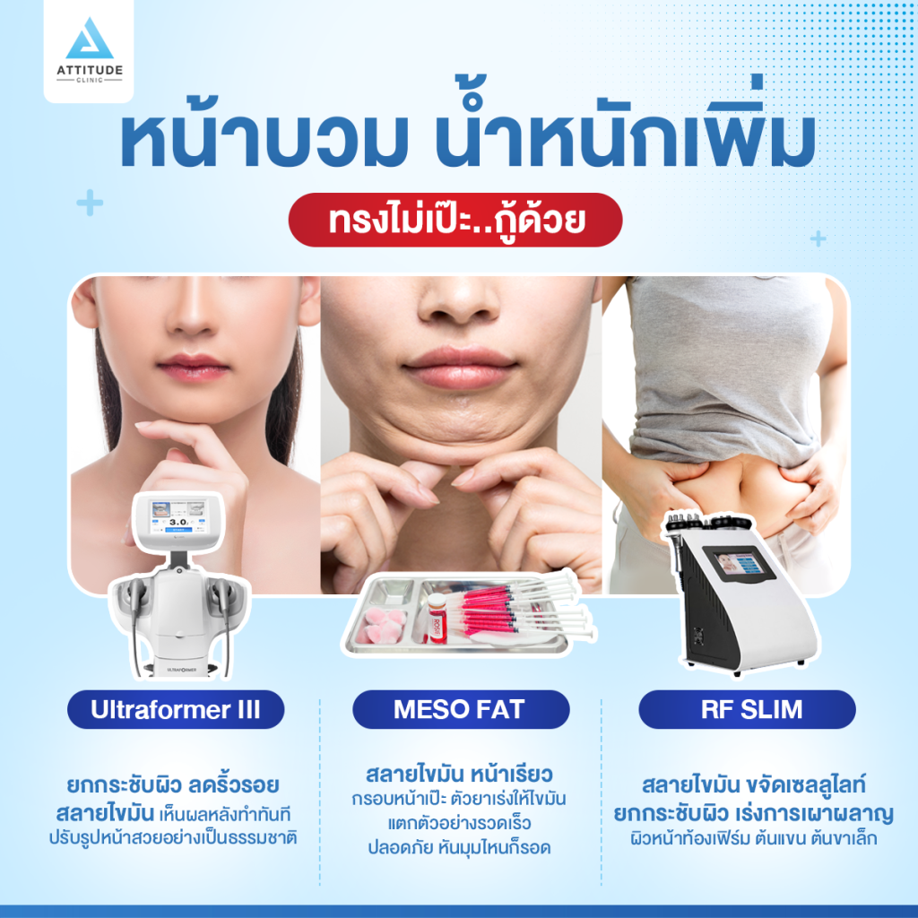 3 เหตุผลของคนไม่ยอมเปลี่ยนรูปโปรไฟล์