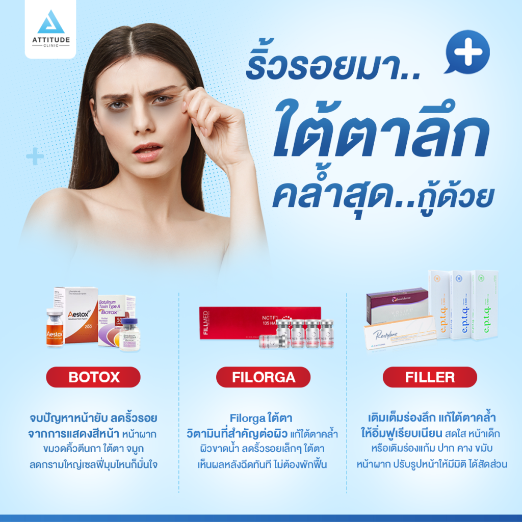 3 เหตุผลของคนไม่ยอมเปลี่ยนรูปโปรไฟล์