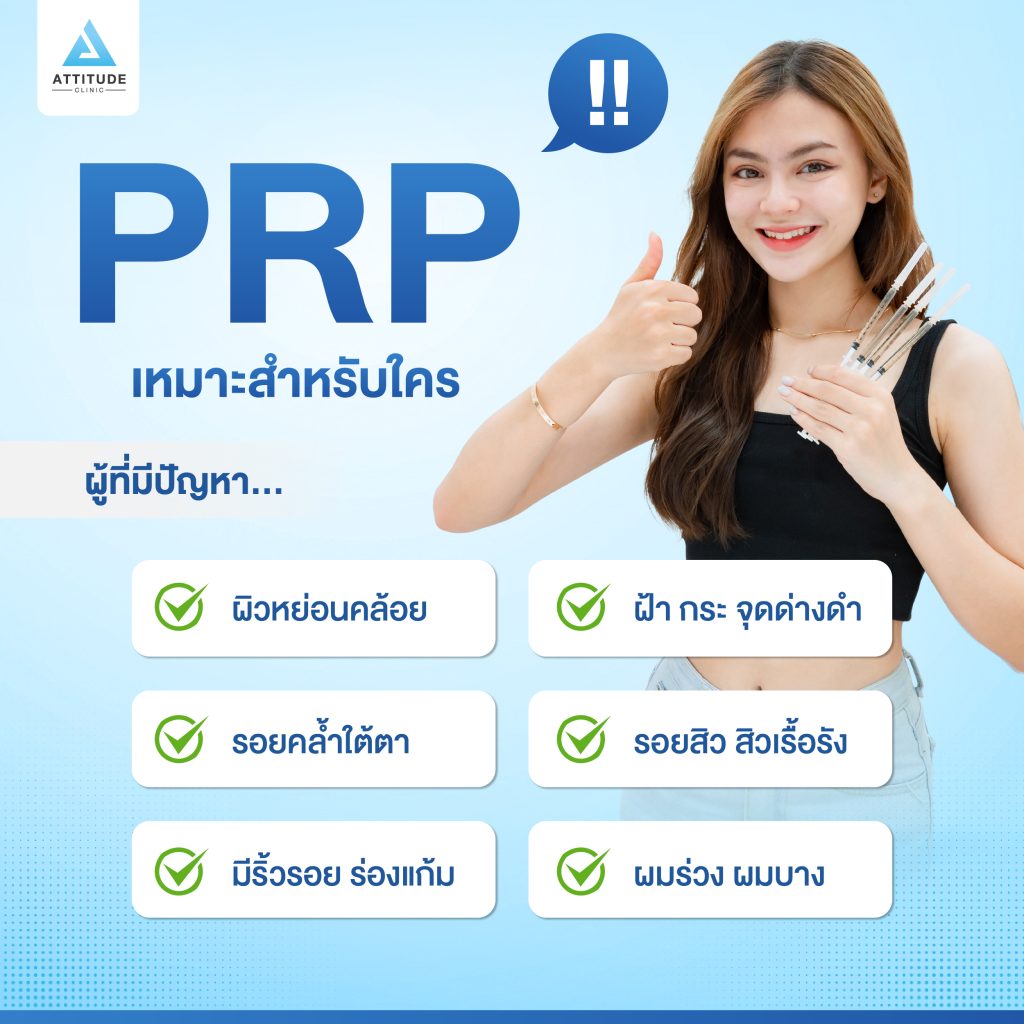 PRP เหมาะกับใคร