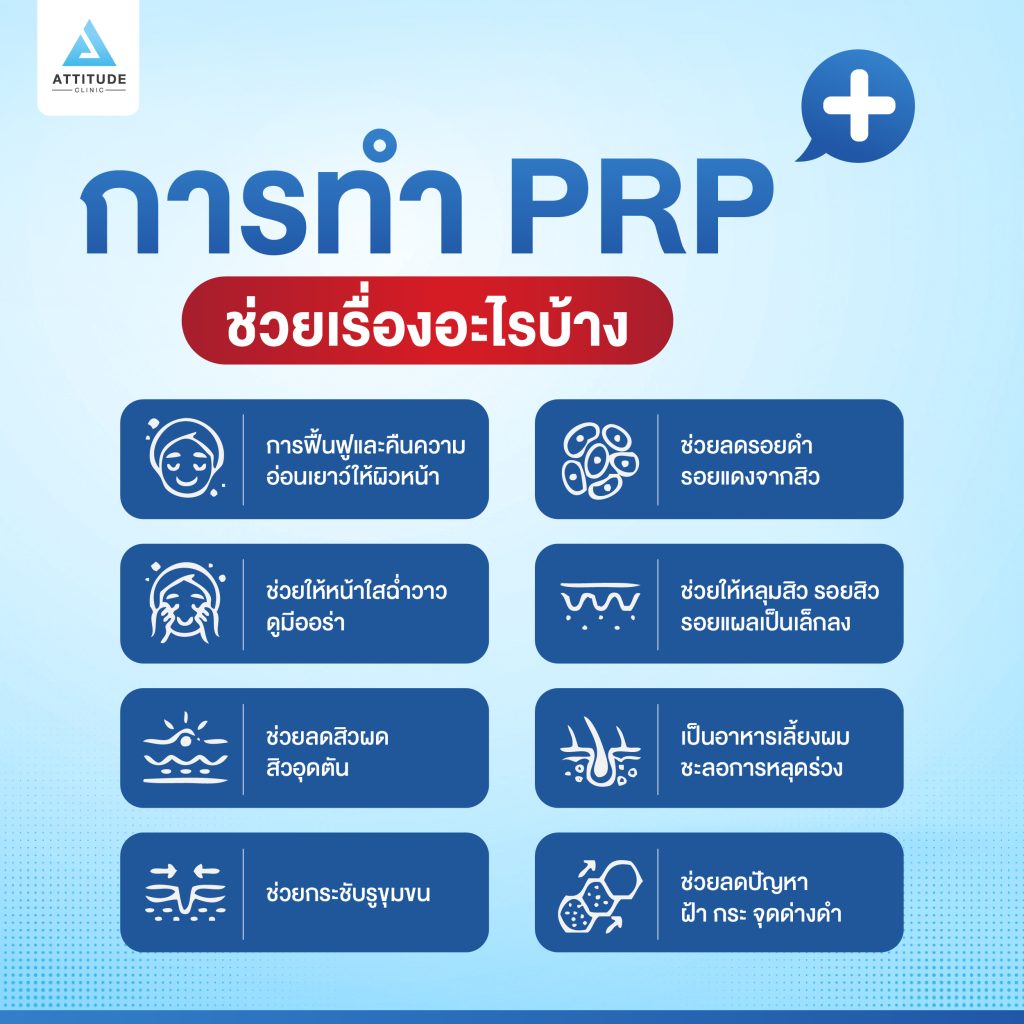 การทำ PRP ช่วยเรื่องอะไร