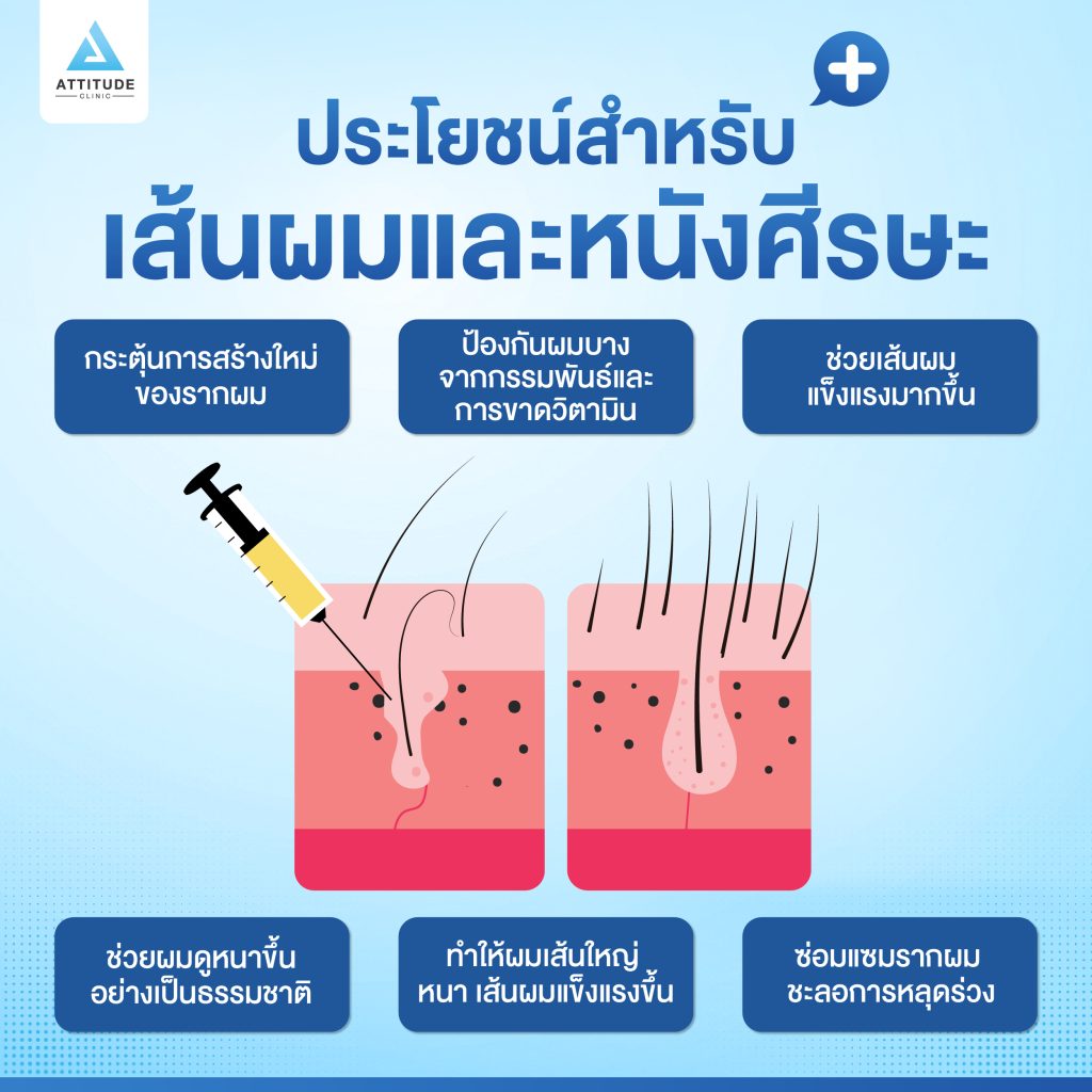 ประโยชน์ของการทำ PRP หนังศรีษะ