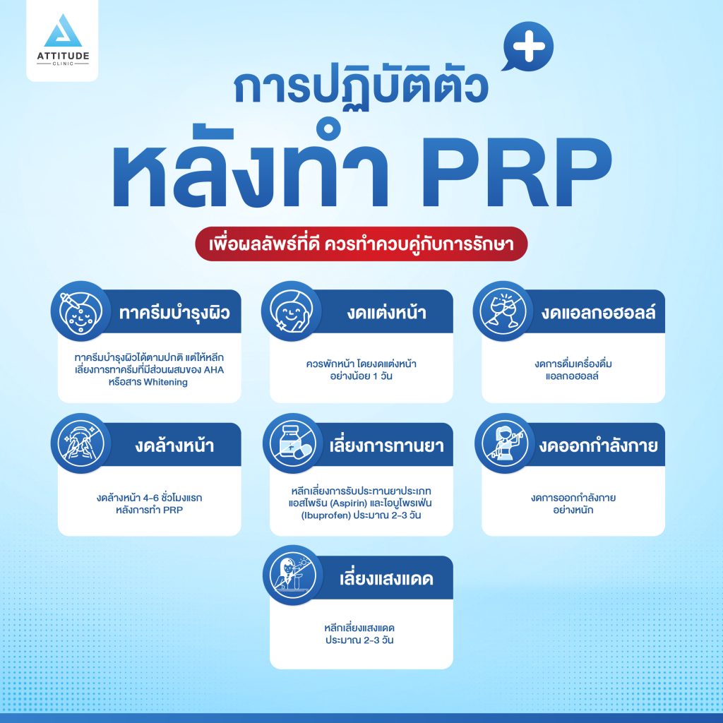 ปฏิบัติตัวหลังทำ PRP