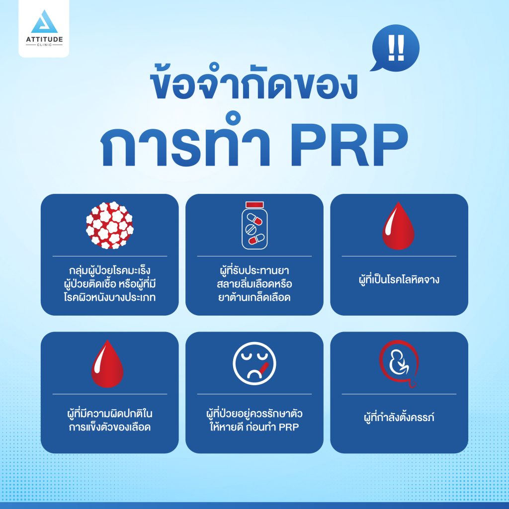 ข้อกำจัดหลังทำ PRP