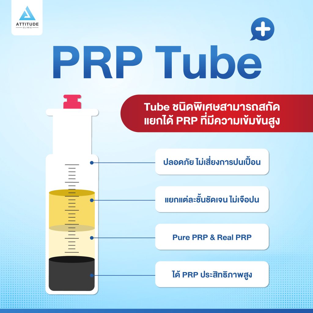 PRP 2 หลอด