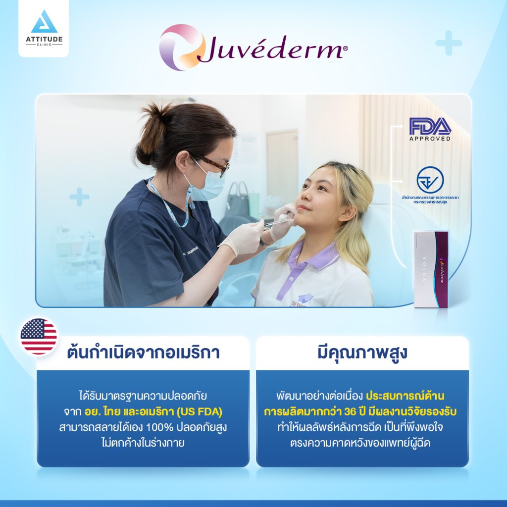 Juvederm แบรนด์ฟิลเลอร์สัญชาติอเมริกา ได้รับความนิยมฉีดมากที่สุด และเป็นฟิลเลอร์ราคาต้นทุนแพงที่สุด มาดูว่าทำไม Attitude Clinic ถึงเลือกใช้ฟิลเลอร์แบรนด์นี้