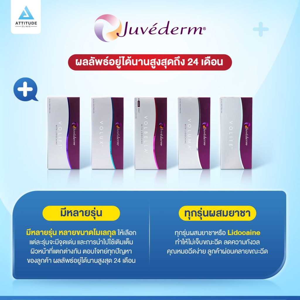 Juvederm แบรนด์ฟิลเลอร์สัญชาติอเมริกา ได้รับความนิยมฉีดมากที่สุด และเป็นฟิลเลอร์ราคาต้นทุนแพงที่สุด มาดูว่าทำไม Attitude Clinic ถึงเลือกใช้ฟิลเลอร์แบรนด์นี้