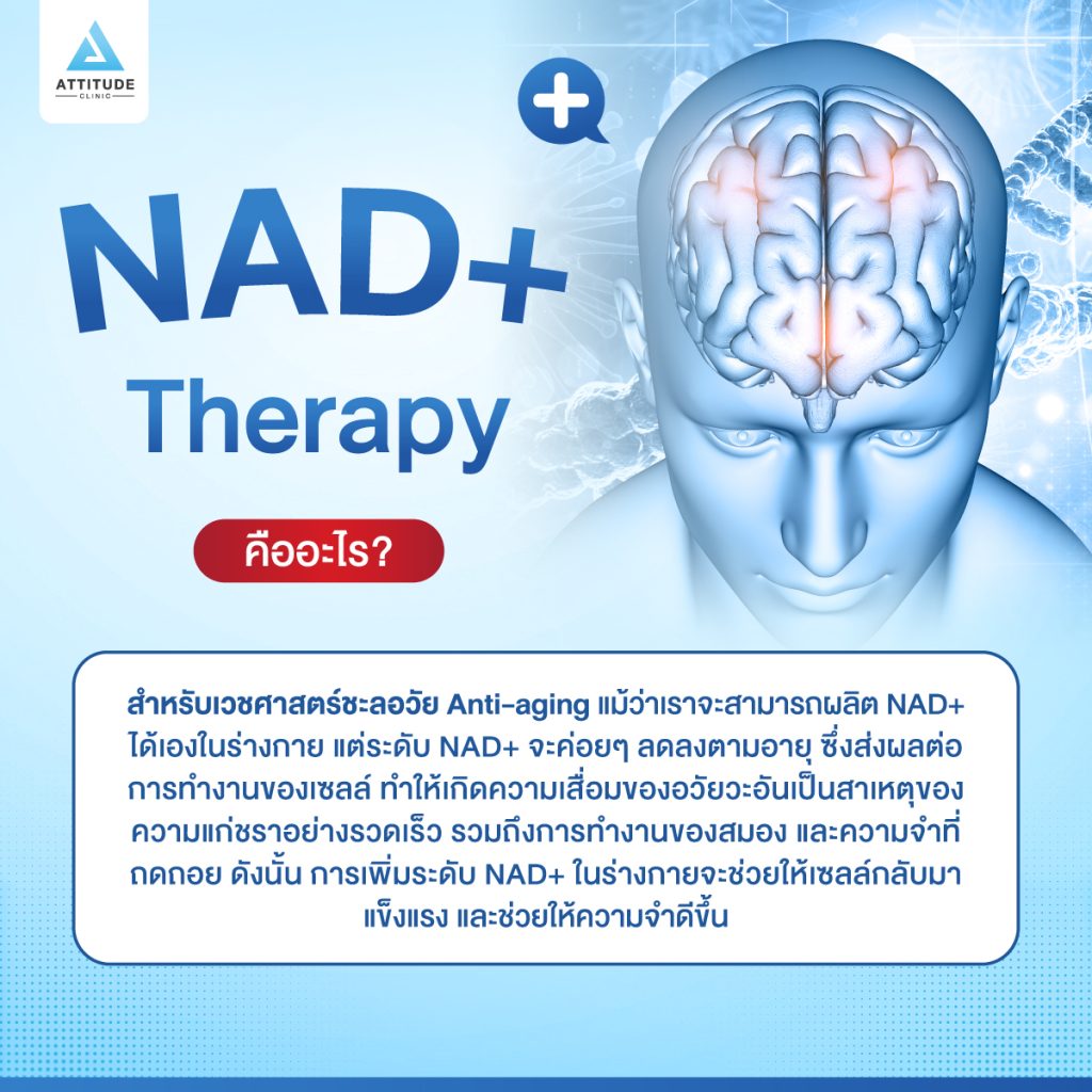 NAD+