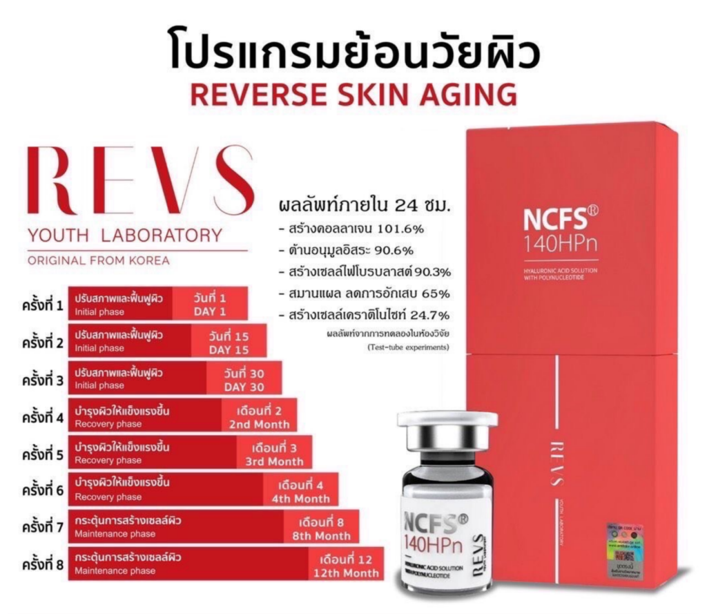 ข้อมูลครบ! ก่อนฉีดต้องรู้ NCFS 140HPn ย้อนวัยฟื้นฟูผิวด้วย นวัตกรรมอาหารผิว 50 ชนิด ย้อนอายุฟื้นฟูผิวได้ถึงระดับ DNA NCFS 140HPn ราคาเท่าไหร่? NCFS 140HPn ดีมั้ย? NCFS 140HPn เหมาะกับใคร? Revs NCFS 140HPn รีวิวที่ Attitude Clinic เชียงราย เชียงใหม่ ลำปาง ห้วยขวาง