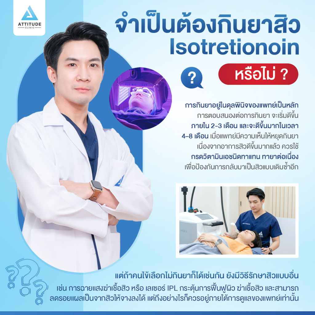 ข้อมูลครบ! อ่านก่อนกินยารักษาสิว Isotretinoin เหมาะกับใคร? ควรกินมั้ย? กินแล้วสิวหายจริงหรอ? หยุดยาแล้วสิวกลับมาจริงหรือไม่? แอททิจูดรวบรวมข้อมูลมาไว้ให้แล้ว!