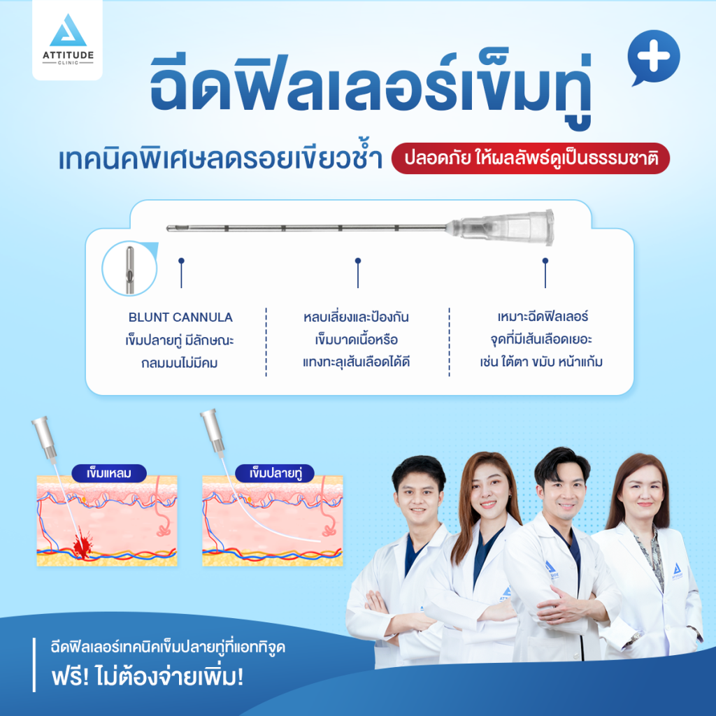 ‘ฉีดฟิลเลอร์เทคนิคเข็มปลายทู่' หรือ Blunt Cannula ที่ Attitude Clinic