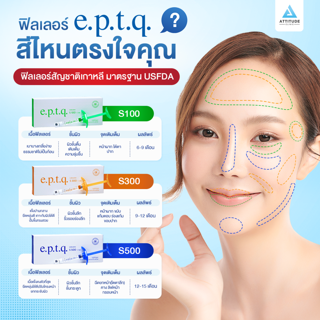 eptq รุ่นไหนดี?  ฟิลเลอร์เกาหลี มาตรฐาน US FDA เติมเต็ม ปรับรูปหน้า แต่ละรุ่นต่างกันอย่างไร? ฉีดจุดไหนได้บ้าง?