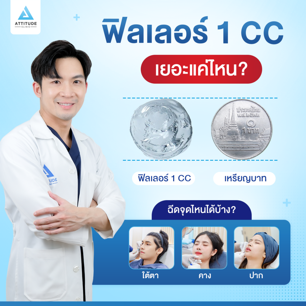  ฟิลเลอร์ 1 cc เยอะแค่ไหน ? เลือกฉีดจุดไหนได้บ้าง? .