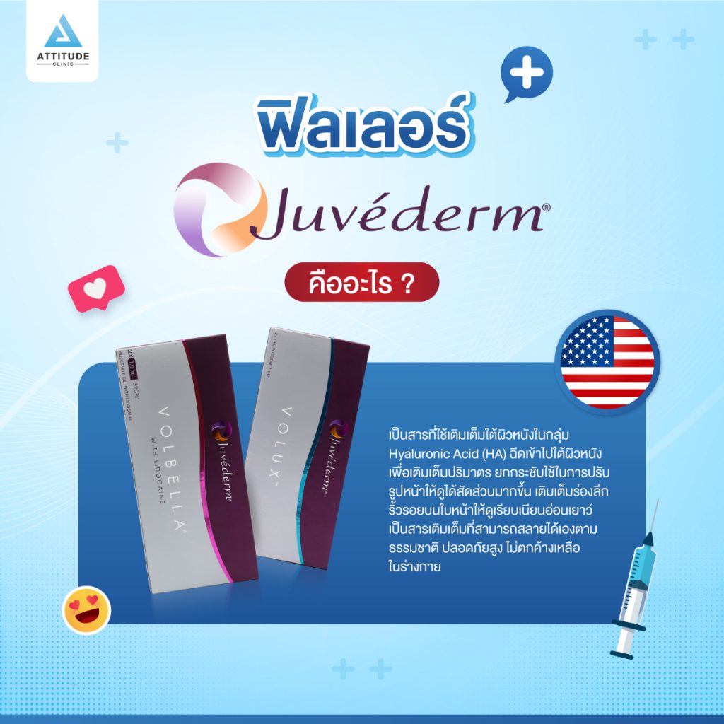 ฟิลเลอร์ Juvederm คืออะไร ?