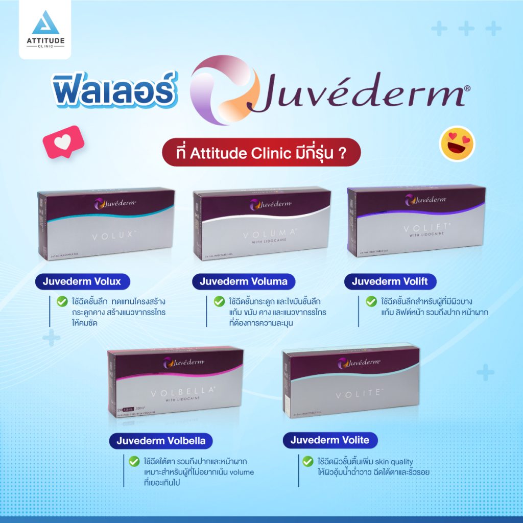 ฟิลเลอร์ Juvederm ที่ Attitude Clinic  มีกี่รุ่น ? แต่ละรุ่นอยู่ได้นานแค่ไหน? ฉีดตรงไหนได้บ้าง?