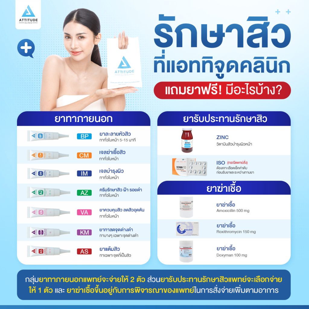 รักษาสิวที่แอททิจูดได้ ยากิน ยาทา แถมฟรี! รวมอยู่ในคอร์สเลย ไม่ต้องจ่ายเพิ่ม! คุ้มสุดๆ มาดูกันว่ามียาตัวไหนบ้าง และขั้นตอนการกินยา ทายา ทำตามนี้สิวหายชัวร์!