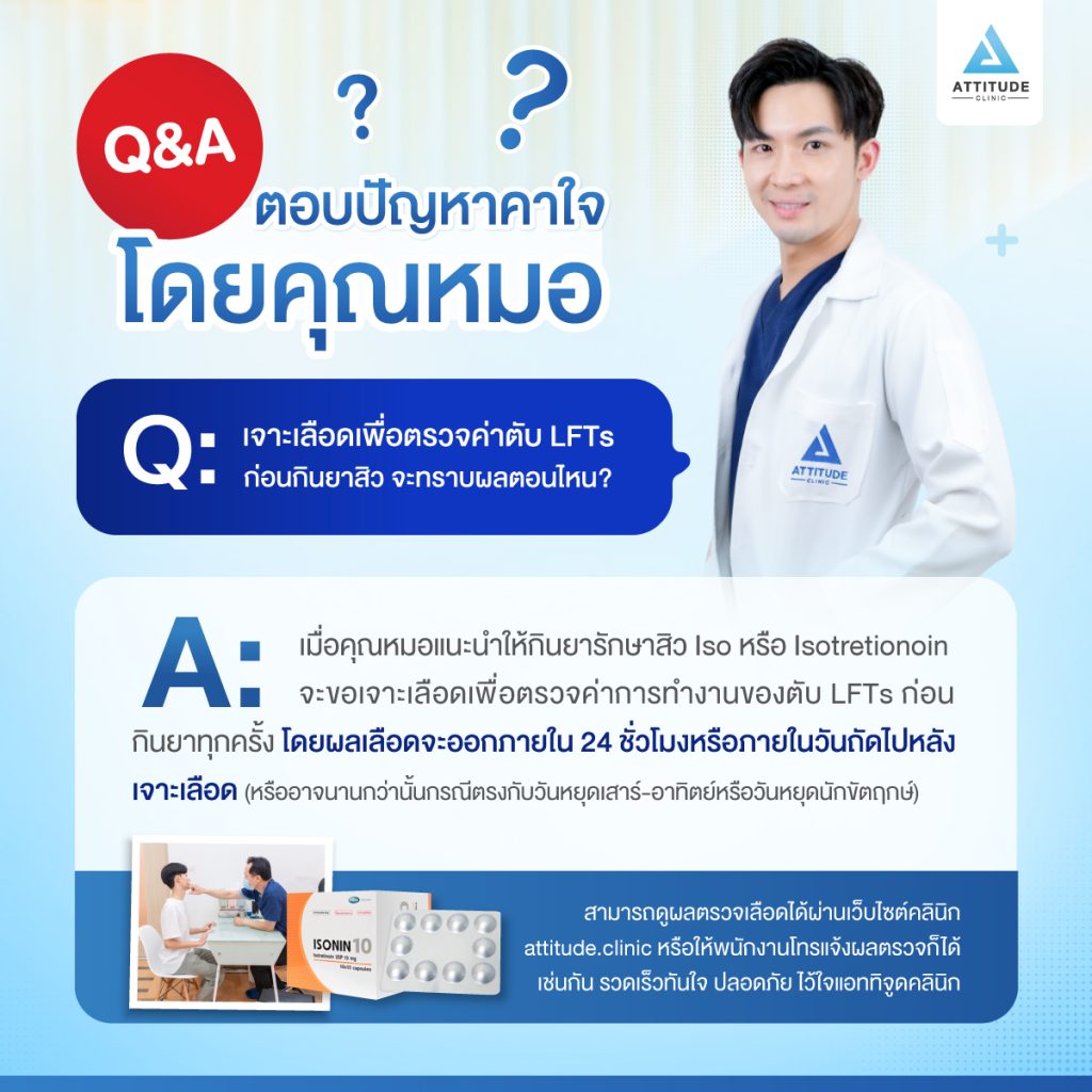 Q&A ตอบปัญหาคาใจโดยคุณหมอ : เจาะเลือดเพื่อตรวจค่าตับ LFTs ก่อนกินยาสิว จะทราบผลตอนไหน?