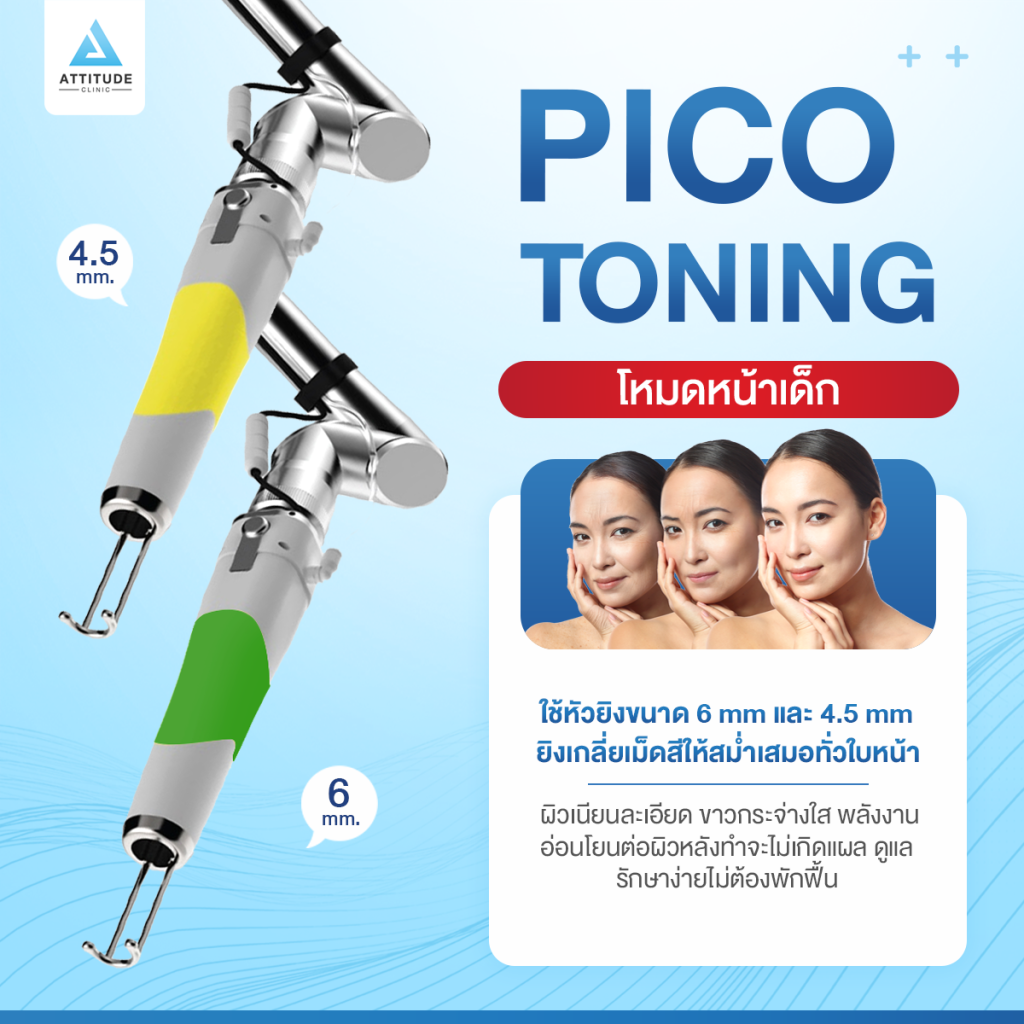 Pico Line Injection Function Generators Discovery Pico แต่ละโหมดรักษาอะไรได้บ้าง - ATTITUDE CLINIC | คลินิกความ ...