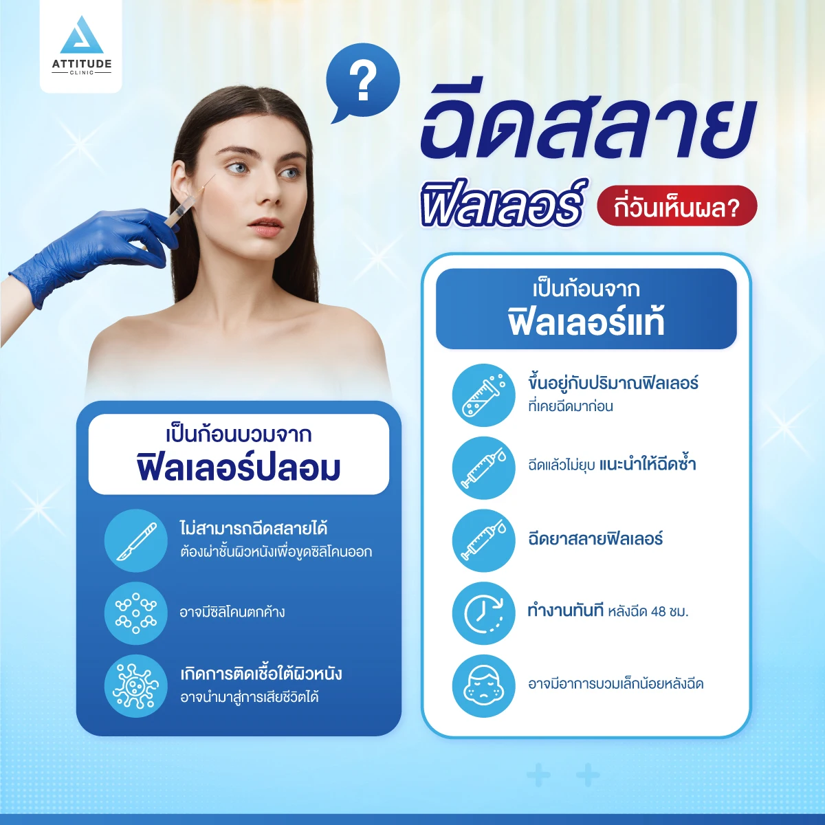 ฟิลเลอร์ Restylane