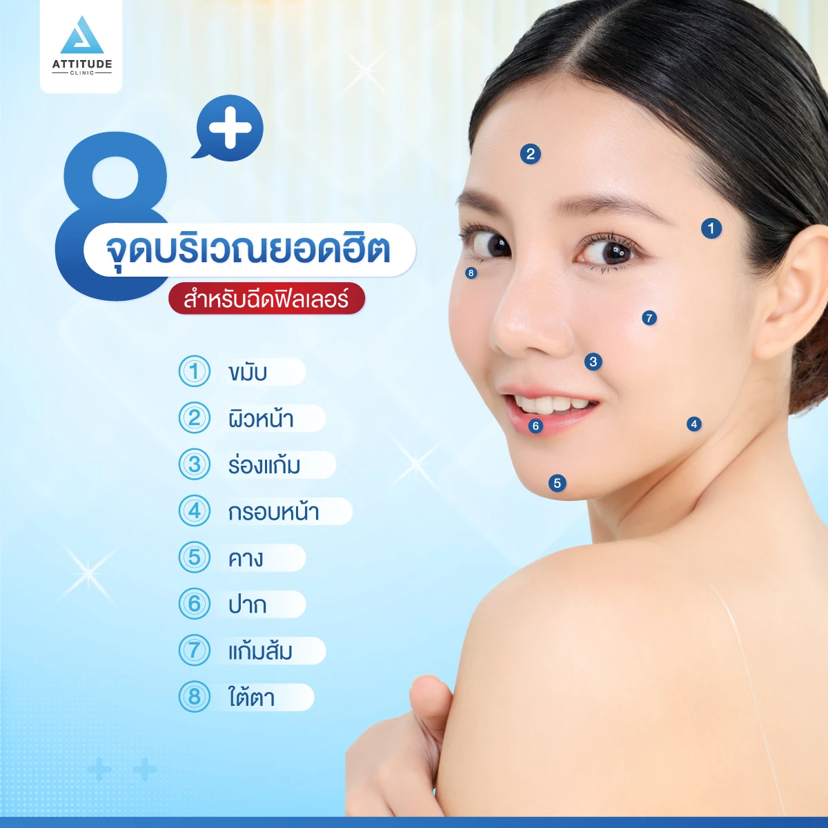 ฟิลเลอร์ Restylane