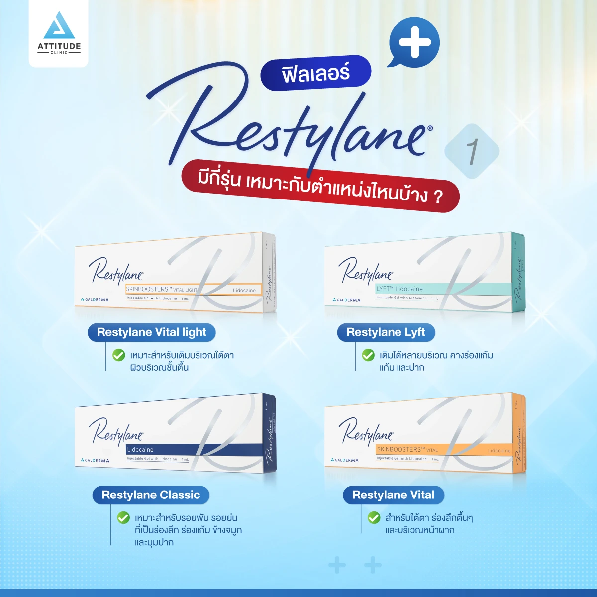 ฟิลเลอร์ Restylane