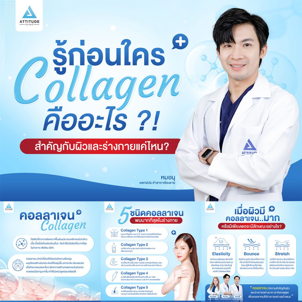 รู้ก่อนใคร Collagen คืออะไร ?