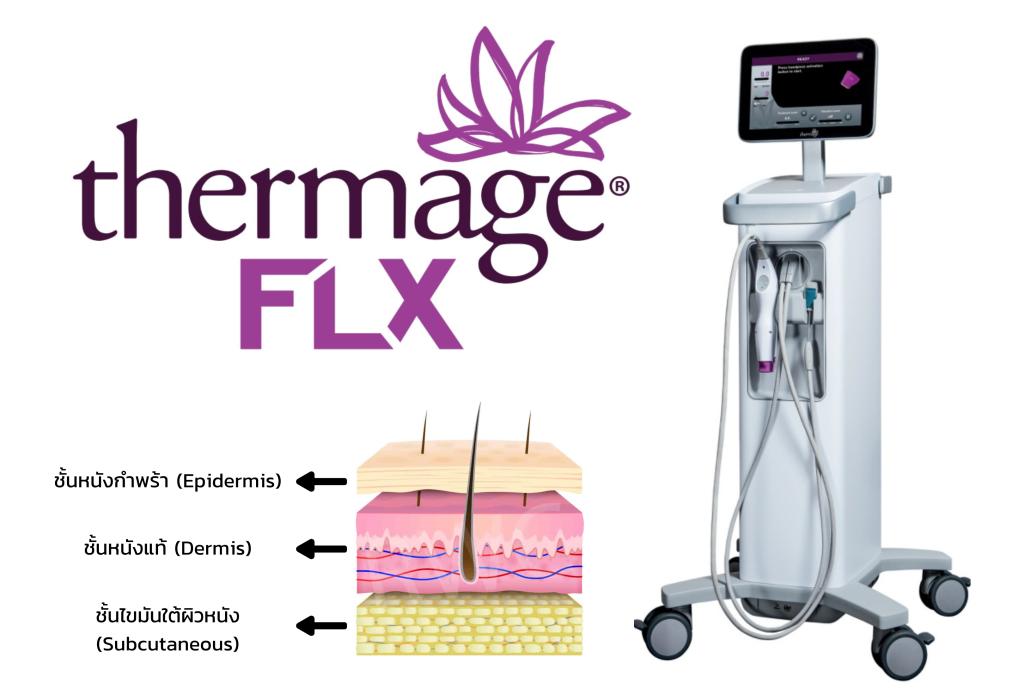 รู้ก่อนตัดสินใจทำ Thermage FLX เทคโนโลยียกกระชับผิวแบบไร้แผล Thermage FLX คืออะไร ? Thermage FLX ช่วยแก้ปัญหาอะไรบ้าง ? ข้อดีของ Thermage FLX ? Thermage FLX ราคา ? Thermage เชียงรายมีไหม ? เทอมาจ เชียงราย ทำที่ไหนดี ?