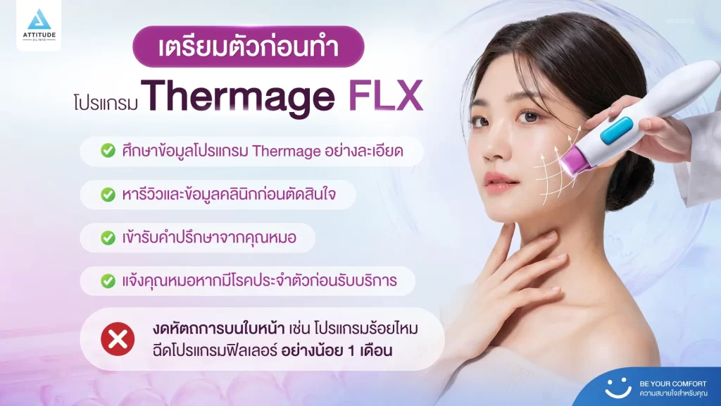 ข้อมูลครบ!! Thermage FLX ที่เชียงราย เทคโนโลยียกกระชับผิวแบบไร้แผล Thermage FLX คืออะไร ?