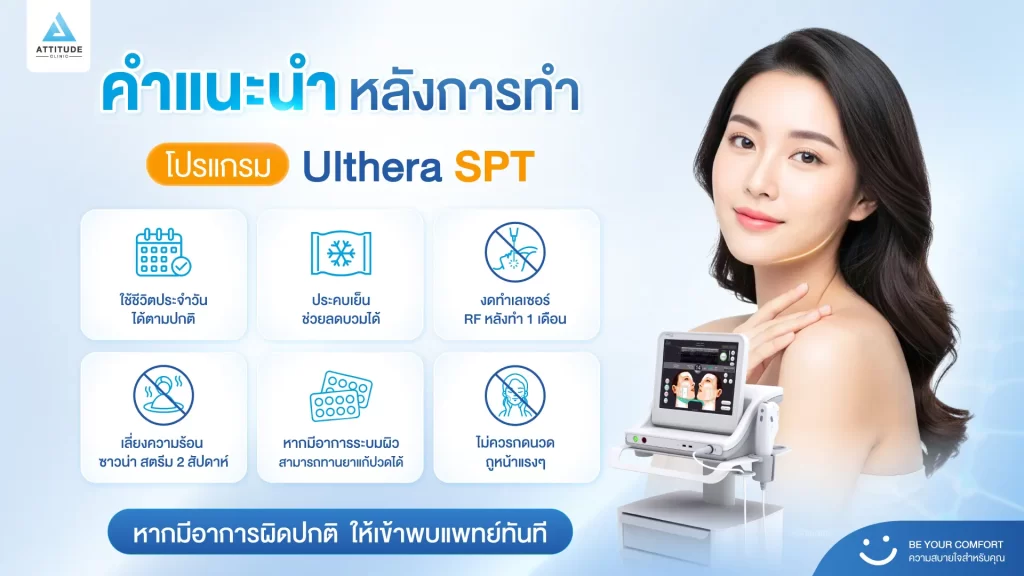 ข้อมูลครบ! Ulthera SPT ก่อนตัดสินใจทำอัลเทอร์ร่า ยกกระชับผิว ปรับรูปหน้า ลดริ้วรอย Ulthera คืออะไร? อัลเทอร์ร่า เหมาะกับใคร? ราคาทำ Ulthera 1 ครั้ง? ทํา Ulthera อยู่ได้นานแค่ไหน? Ulthera เชียงราย อัลเทอร์ร่า เชียงราย เร็วๆ นี้ที่ Attitude Clinic เชียงราย