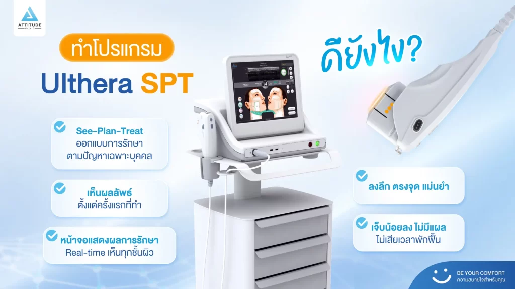 ข้อมูลครบ! Ulthera SPT ก่อนตัดสินใจทำอัลเทอร์ร่า ยกกระชับผิว ปรับรูปหน้า ลดริ้วรอย Ulthera คืออะไร? อัลเทอร์ร่า เหมาะกับใคร? ราคาทำ Ulthera 1 ครั้ง? ทํา Ulthera อยู่ได้นานแค่ไหน? Ulthera เชียงราย อัลเทอร์ร่า เชียงราย เร็วๆ นี้ที่ Attitude Clinic เชียงราย