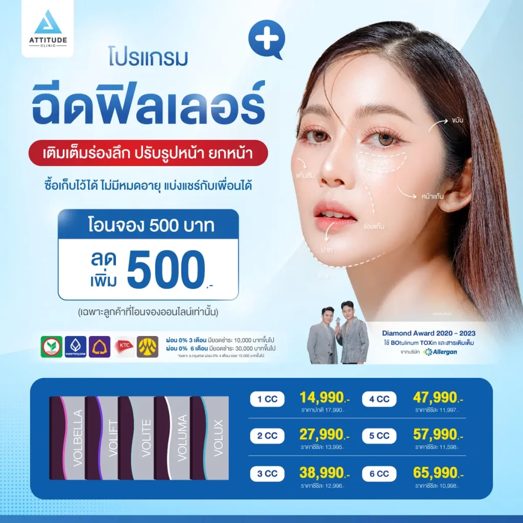 ปรับราคาใหม่ โปรโมชั่นโปรแกรมฉีดฟิลเลอร์ ปรับรูปหน้า เติมเต็มร่องลึก ยกกระชับใบหน้าให้ได้รูป ดูแลโดยแพทย์มากประสบการณ์ที่ Attitude Clinic​