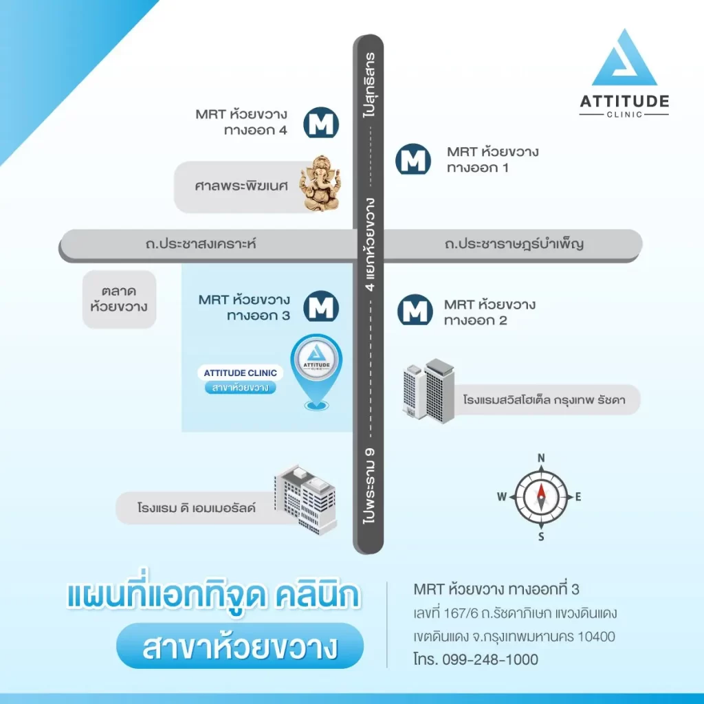 สาขาทั้งหมดของ Attitude Clinic คลินิกความงามที่ให้ความสำคัญกับมาตรฐาน และความปลอดภัยมาเป็นอันดับแรก ดูแล รักษาด้วยคุณหมอทุกเคส Attitude Clinic มีกี่สาขา ? Attitude Clinic ห้วยขวาง Attitude Clinic เชียงใหม่ Attitude Clinic เชียงราย Attitude Clinic ลำปาง Attitude Clinic แม่สาย