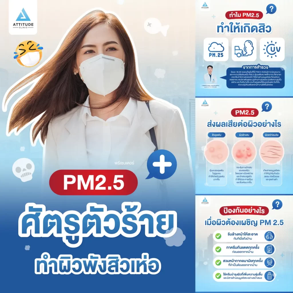 รู้หรือไม่ ⁉️ PM2.5 ทำให้เกิดสิวได้เหมือนกัน แอททิจูดพาหาคำตอบ ว่าทำไมเวลาฝุ่นเยอะสิวถึงได้กระหน่ำขึ้นรัวๆ เหมือนโกรธใครมา