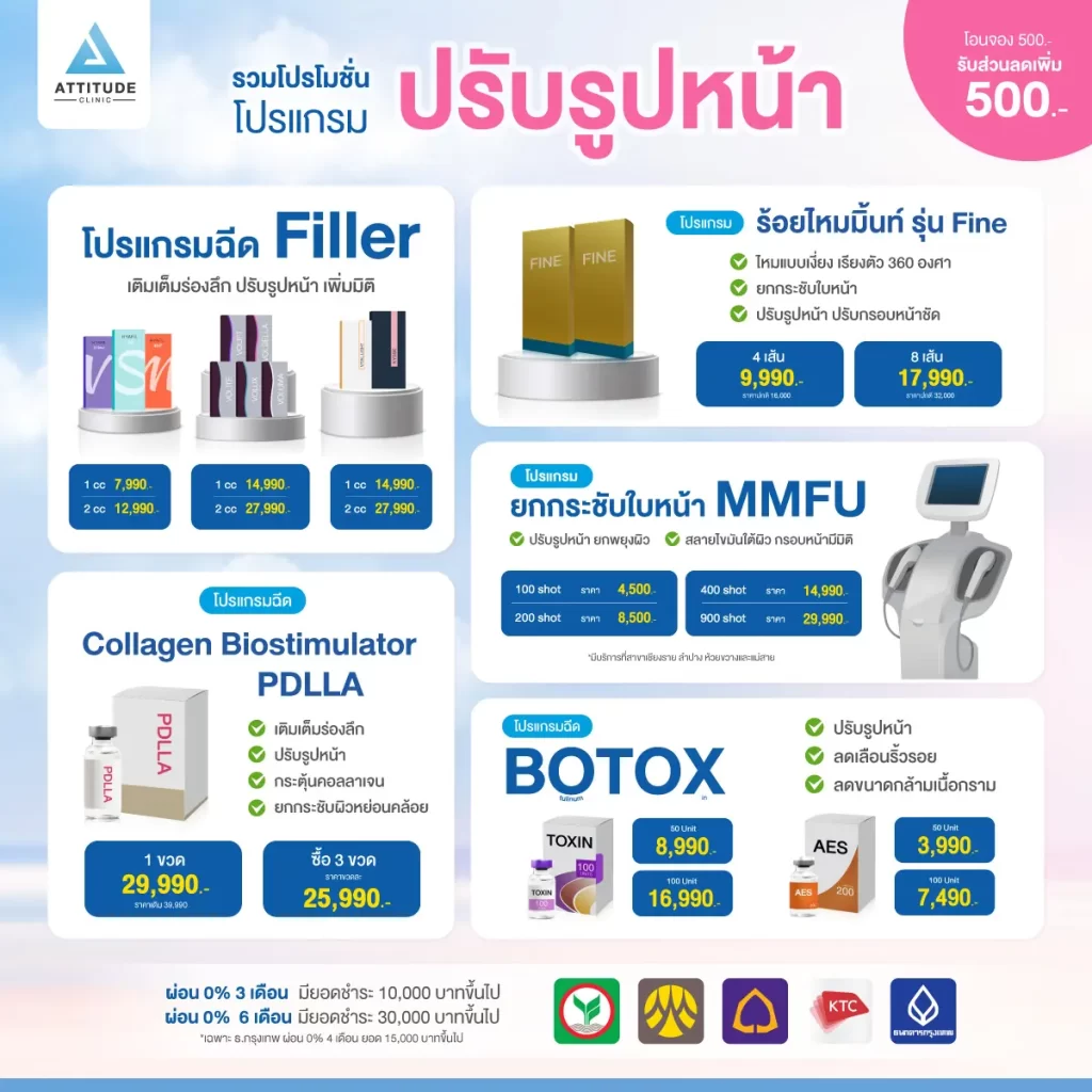 แอททิจูดมัดรวมโปรโมชั่น โปรแกรมดูแลผิว...สุด HOT!