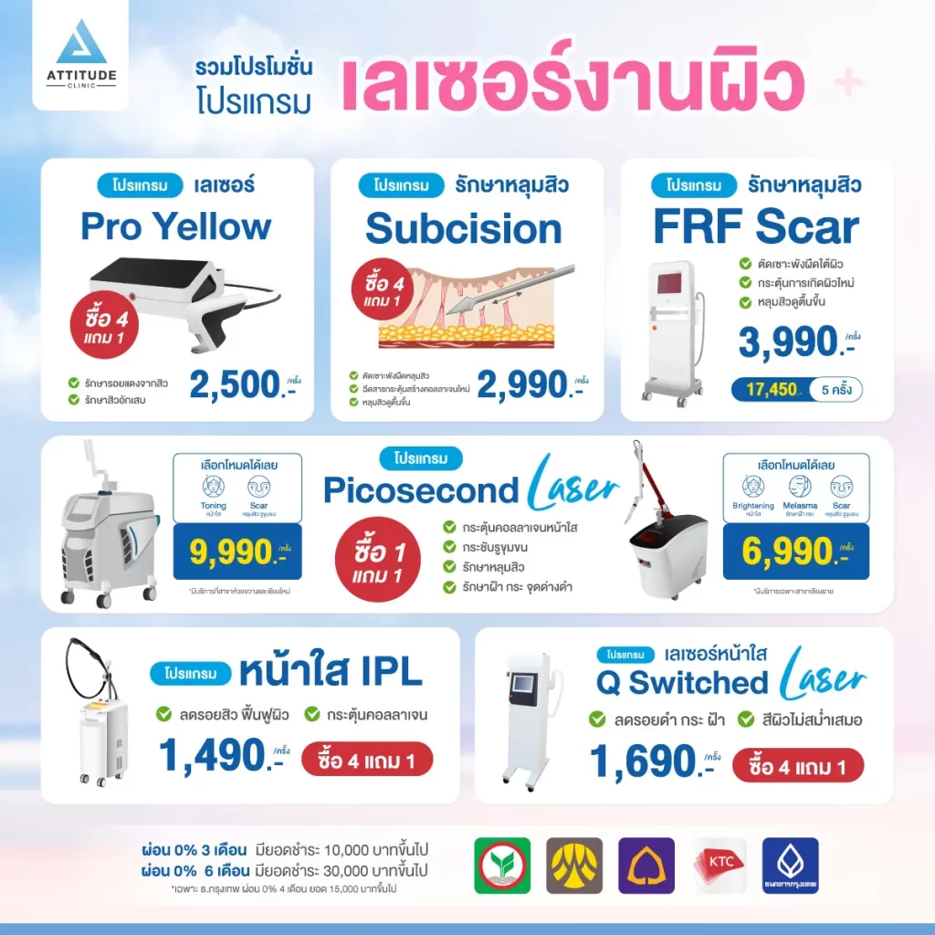 แอททิจูดมัดรวมโปรโมชั่น โปรแกรมดูแลผิว...สุด HOT!