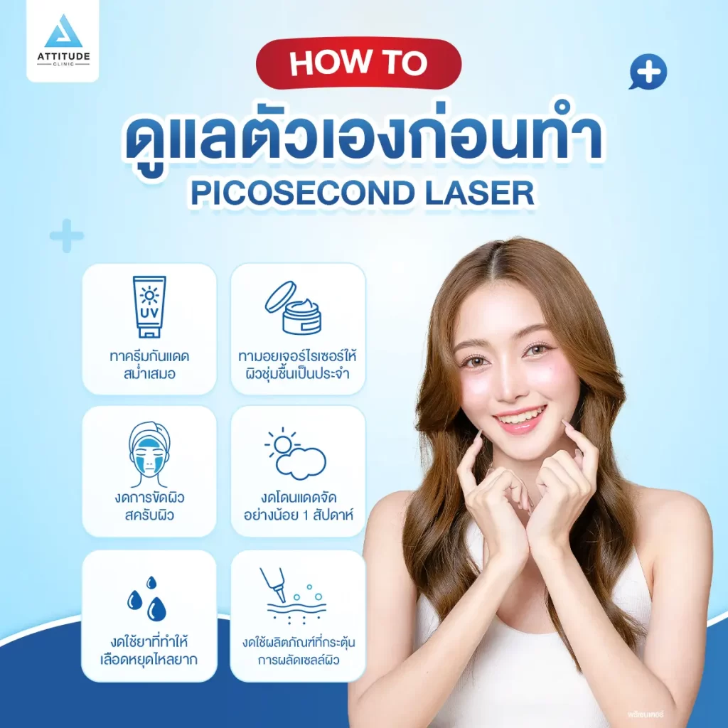 แอททิจูดพาไขความลับ ทำ Picosecond Laser ต้องรู้อะไรบ้าง