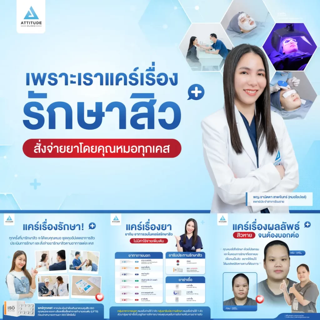 เพราะเราแคร์เรื่องรักษาสิว คุณหมอประเมิน สั่งจ่ายยาตามปัญหาสิวของคนไข้เองทุกเคสที่ Attitude Clinic