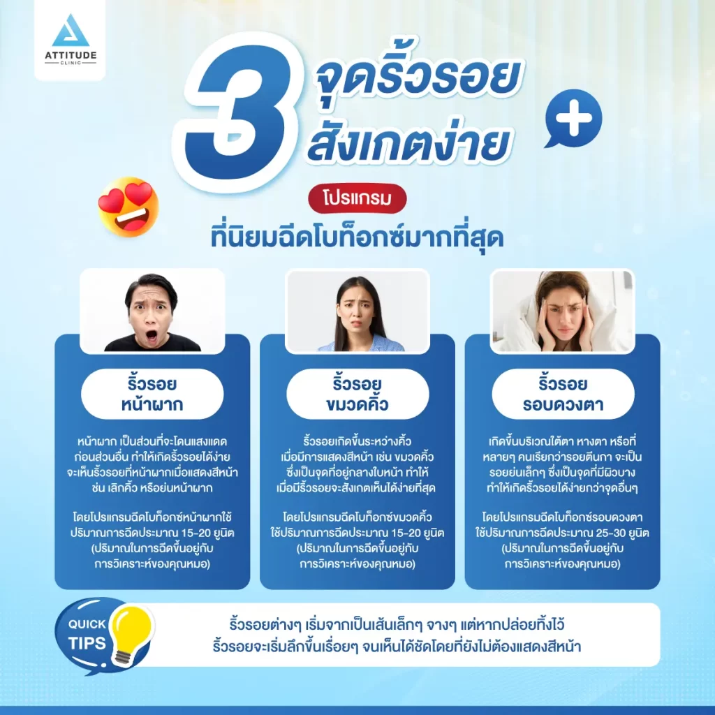 โปรแกรมฉีดโบท็อกซ์ลดริ้วรอยได้จริงหรือไม่ ?